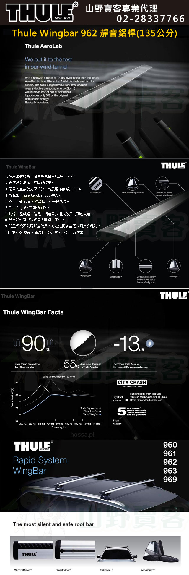 都樂 Thule 960 WingBar 靜音鋁桿 (127cm)
