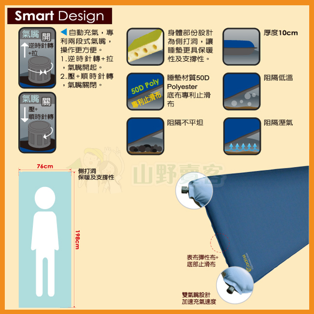 台灣山岳資料庫 10cm自動充氣睡墊 加大設計 彈性布+止滑布 側打洞 雙氣嘴 7819-308
