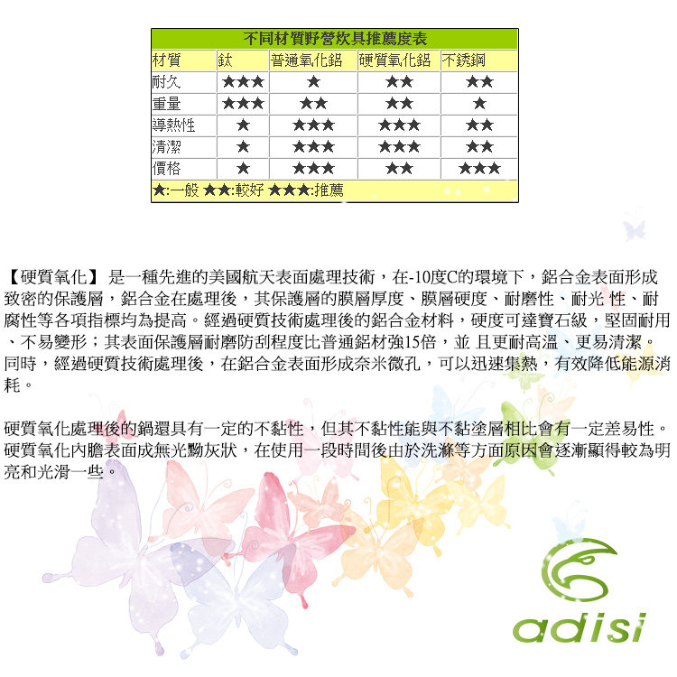 【山野賣客】ADISI 硬質氧化鋁茶壺 AC565011 硬質氧化 茶壺 盛宴