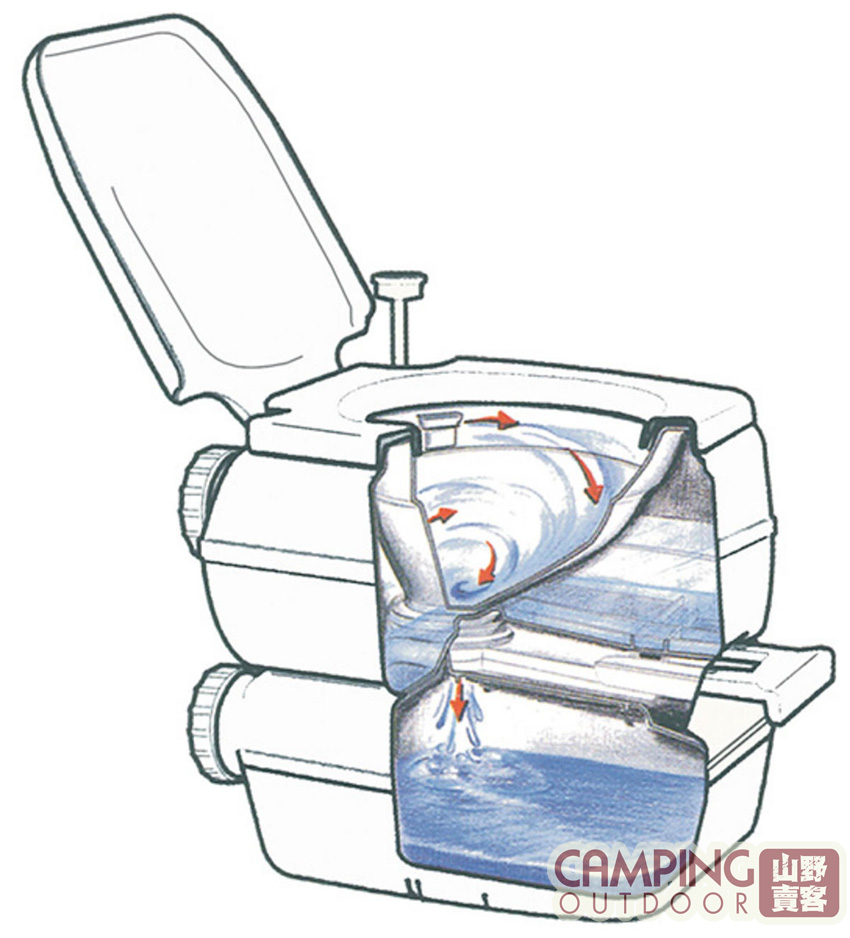 【山野賣客】 FIAMMA BI-POT34 義大利 攜帶型行動馬桶行動廁所15L/13L義大利製ITALY