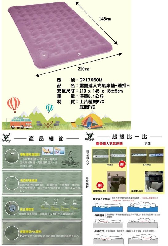 Nuit 努特 奇幻森林迴型獨立筒充氣床l 迴型拉帶充氣床墊享受歡樂時光成為露營達人 Ntb08 Momo購物網
