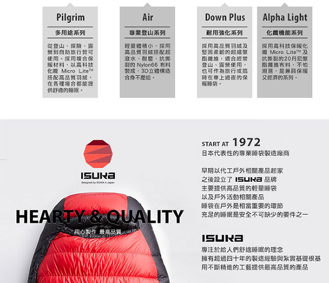 【山野賣客】日本【ISUKA】Alpha Light 500X化纖睡袋