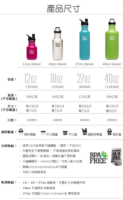 Klean Kanteen / 18oz / 532ml 不鏽鋼水瓶 登山水壺 休閒水壺 自行車水壺