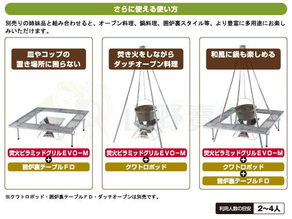 山野賣客 日本logos Evo紅標焚火台m號中秋烤肉bbq 烤肉架烤肉爐lg 焚火台 烤爐 焚火台 炭床 配件 露營裝備清單 山野賣客威力屋