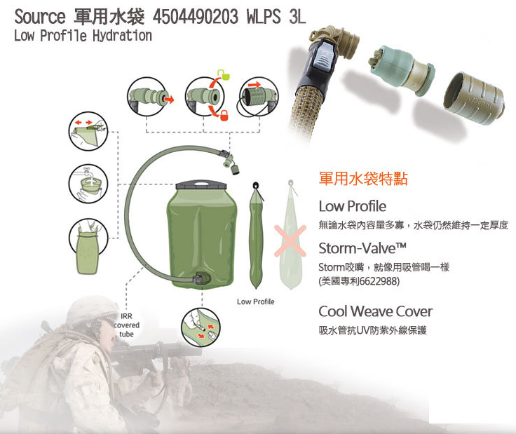 【山野賣客】Source 軍用水袋 4504490203WLPS / LOWProfile / 3L / 【山野賣客】Source 軍用水袋 4504490203WLPS / LOWProfile / 3L /