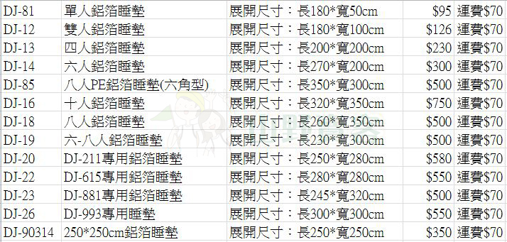 DJ-12 鋁箔睡墊 DJ-81 DJ-13 DJ-14 DJ-85 DJ-16 DJ-18 DJ-19 DJ-20 DJ-22 DJ-23 DJ-26 DJ-90314