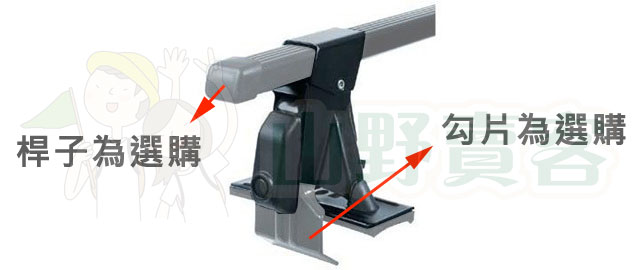 Thule 都樂 950 無排水溝車頂架腳座