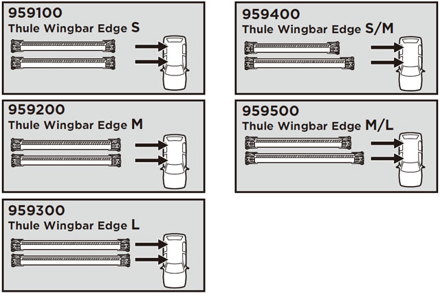 THULE WingBar Edge 9591(S)(含橫桿，須加KIT如3***)有固定點用